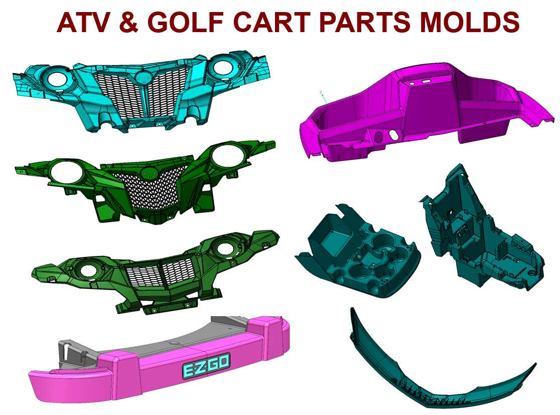 ATV & GOLF CART PARTS MOLDS